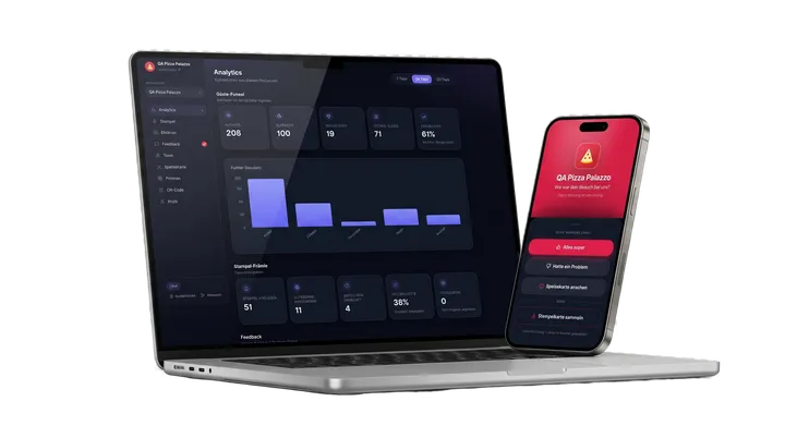 ReturnLoop Dashboard